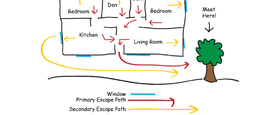 crayon drawn home fire escape floor plan