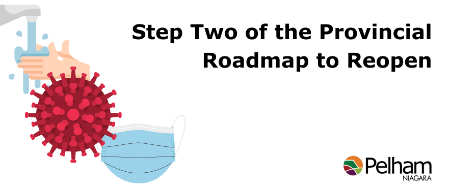 COVID 19 Step 2 of Road map