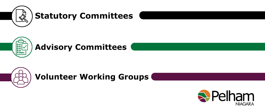 Committees Advisory Committees and Working Groups